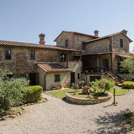 Jacopo Baiocco & Farm stay Citta della Pieve